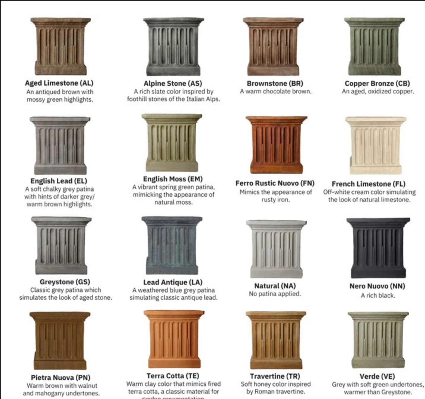 TEXTURED GREENWICH URN